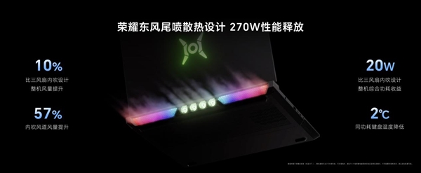 2026荣耀PC全面爆发：从养虾本到全矩阵产品 一步到位