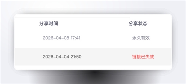 史上最严！网盘禁止传播海外影视资源引热议：大量公开分享链接一夜失效