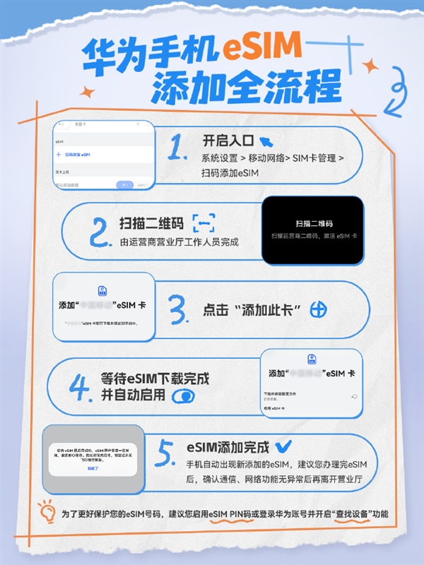 华为手机eSIM开通攻略发布！一机四号双待等四大优势