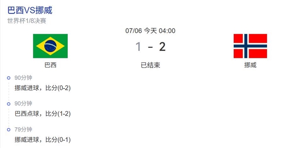 巴西被淘汰 内马尔哭了 王腾：英雄迟暮啊