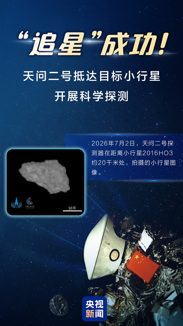 “追星”成功!天问二号探测器抵达目标小行星:开展科学探测