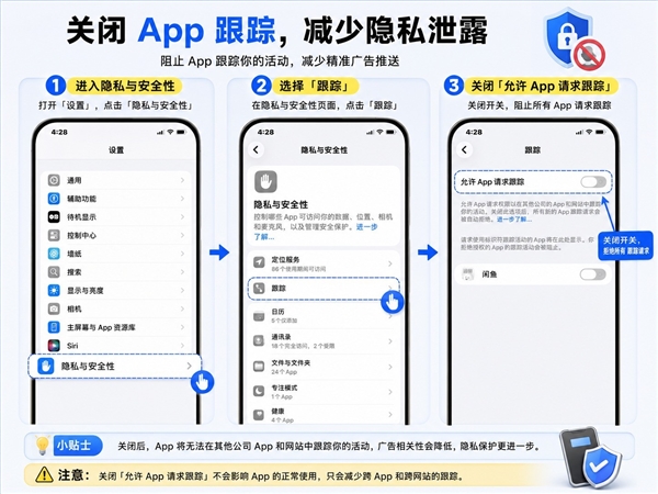 广告为什么总知道你想买什么：原来iPhone这设置没关