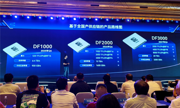 国产14nm也能这么猛!东方算芯DF2000内存带宽超英伟达GB200近两倍