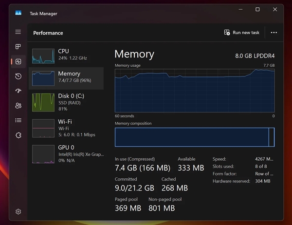 Windows 11 26H2内存占用优化！可惜48GB没必要、8GB用户用不到