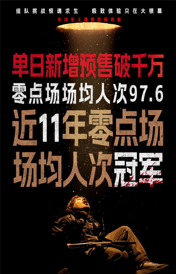 时隔9年回归内地大银幕！《生化危机：爆发夜》今日上映：未成年人慎看