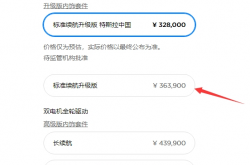 特斯拉官网宣布涨价：Model 3两个版本价格上调 最高涨幅1万元