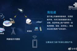 中国联通发布全国首款“卫星手机”：海陆通用