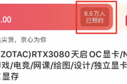 RTX 2080倒涨1000块：这届挖币的矿工杀疯了