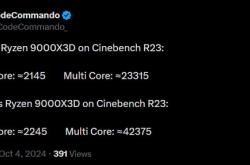 锐龙7 9800X3D性能曝光：Cinebench R23多核成绩大涨30%