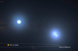 美“苔丝”探测器发现一个独特的三星系统 