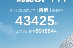 彻底干翻本田飞度：比亚迪海鸥累计销量59.19万辆