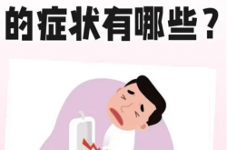 男性尿道炎的症状表现 