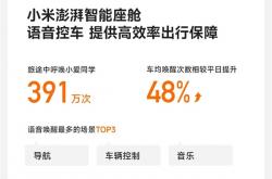2024十一假期小米汽车出行报告出炉：累计可绕赤道1000圈