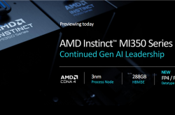 288GB海量内存！AMD官宣下代GPU加速卡Instinct MI355X：3nm CNDA4全新架构