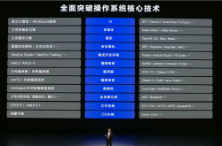余承东：鸿蒙全面突破操作系统核心技术