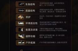 越野爱好者必看！一图看懂长城越野分级：测测你的爱车有何实力