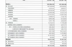 前三季度利润下滑！任正非：今天还不能说华为能活下来 我们还在挣扎中