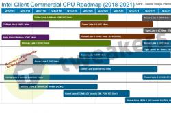 Intel最新产品路线图：2022年前桌面级CPU不会有10nm