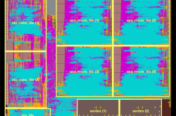 首款欧洲自主研发CPU亮相：RISC-V架构、22nm工艺、频率1GHz