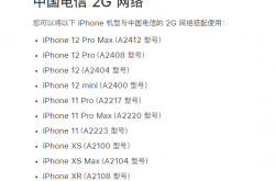 再见CDMA！iPhone 13全系不再支持中国电信2G/3G网络