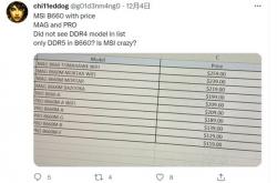 微星B660主板再曝光：“迫击炮”售价约1400