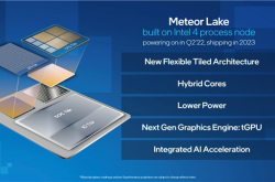 Intel 14代酷睿GPU大升级：不能再叫核显、性能堪比独显
