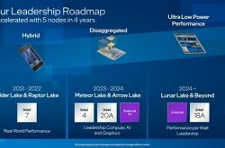 Intel GPU核显大升级 消息称16代酷睿直接上台积电2nm工艺