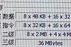 Intel 13代酷睿i9-13900K曝光：升级24核+68MB超大缓存踩碎牙膏