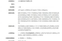 K50宇宙最强旗舰！疑似Redmi K50 Ultra已入网：或8月发布