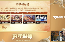 CF要出怀旧模式了 它能让老玩家梦回2008吗