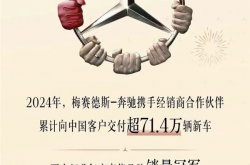 奔驰、宝马、奥迪2024年销量出炉 三家都说自己是中国豪华车销冠