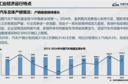 连续16年全球第一！2024我国汽车产销量均破突破3100万辆