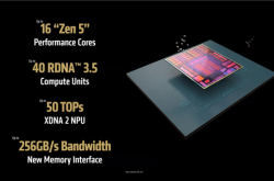 比桌面版更先进！AMD锐龙AI MAX 300用上新CCD互联方案：改善延迟老毛病