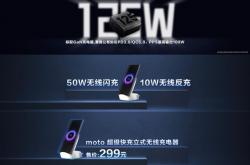 比苹果良心！moto X30 Pro标配125W充电器：7分钟充50%