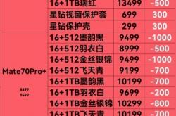 华为加大产能！Mate 70系列基本不加价卖了