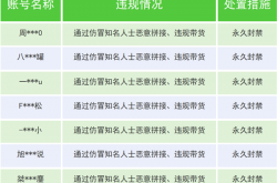 利用AI仿冒知名人士泛滥 微信一个月封杀超3000个账号