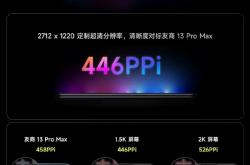 Redmi K50至尊版混用天马屏 卢伟冰：当年国产取代日韩厂天马功不可没