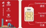 全国首款融合SIM卡！中国联通发布CUBe Card：一卡搞定外国游客通信、支付、交通