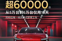 小姐姐最爱买的电动车：小鹏MONA M03累加交付超6万台