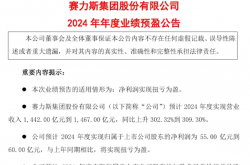 问界M9爆卖让赛力斯赢麻了 2024年扭亏为盈净利润超55亿元