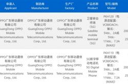 全球最薄折叠屏来了！OPPO Find N5系列入网：标配80W快充