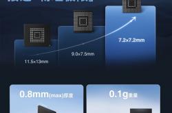 江波龙发布全新eMMC：7.2mm超小尺寸接近物理极限