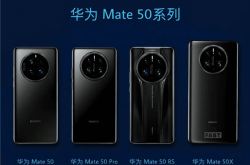 近150万人预约！华为Mate50全面量产中 网友科普不支持5G也买原因