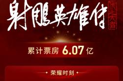 肖战《射雕英雄传：侠之大者》票房突破6.07亿 成中国影史武侠电影票房冠军！