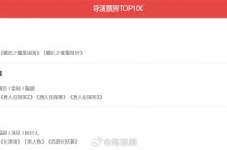 《哪吒2》票房破107亿！饺子成中国影史票房最高导演：超越陈思诚