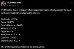 日本游戏股遭重创！索尼大跌10% 任天堂跌超7%