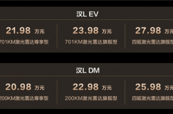 比亚迪汉LEV 1100匹只卖27.98万 是我瞎了还是比亚迪疯了