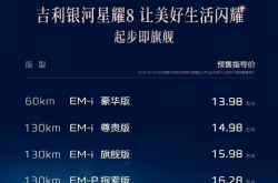 吉利银河星耀8开启预订：中大型、插混、标配智驾，13.98万元起！