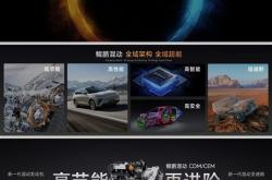 奇瑞将发布鲲鹏天擎混动发动机：热效率超48% 百公里油耗1升多