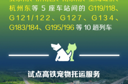 12306里 有多少你不知道的秘密